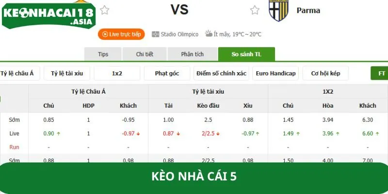 Kèo Nhà Cái 5 - Kỹ Thuật Bắt Kèo Kịch Tính Hiệu Quả