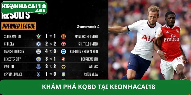 Khám phá KQBD tại keonhacai18